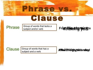 Phrase vs. Clause Phrase  Clause Group of words that lacks a subject and/or verb Group of words that has a subject and a verb His story In the morning Knowing you Frightened by the fire I know you. After the game ended What I did yesterday 