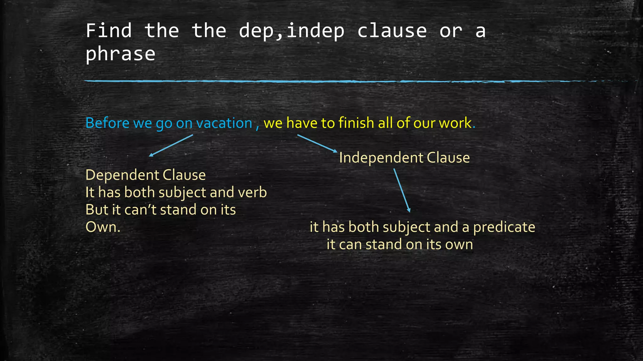 Clauses and phrases ppt | PPTX
