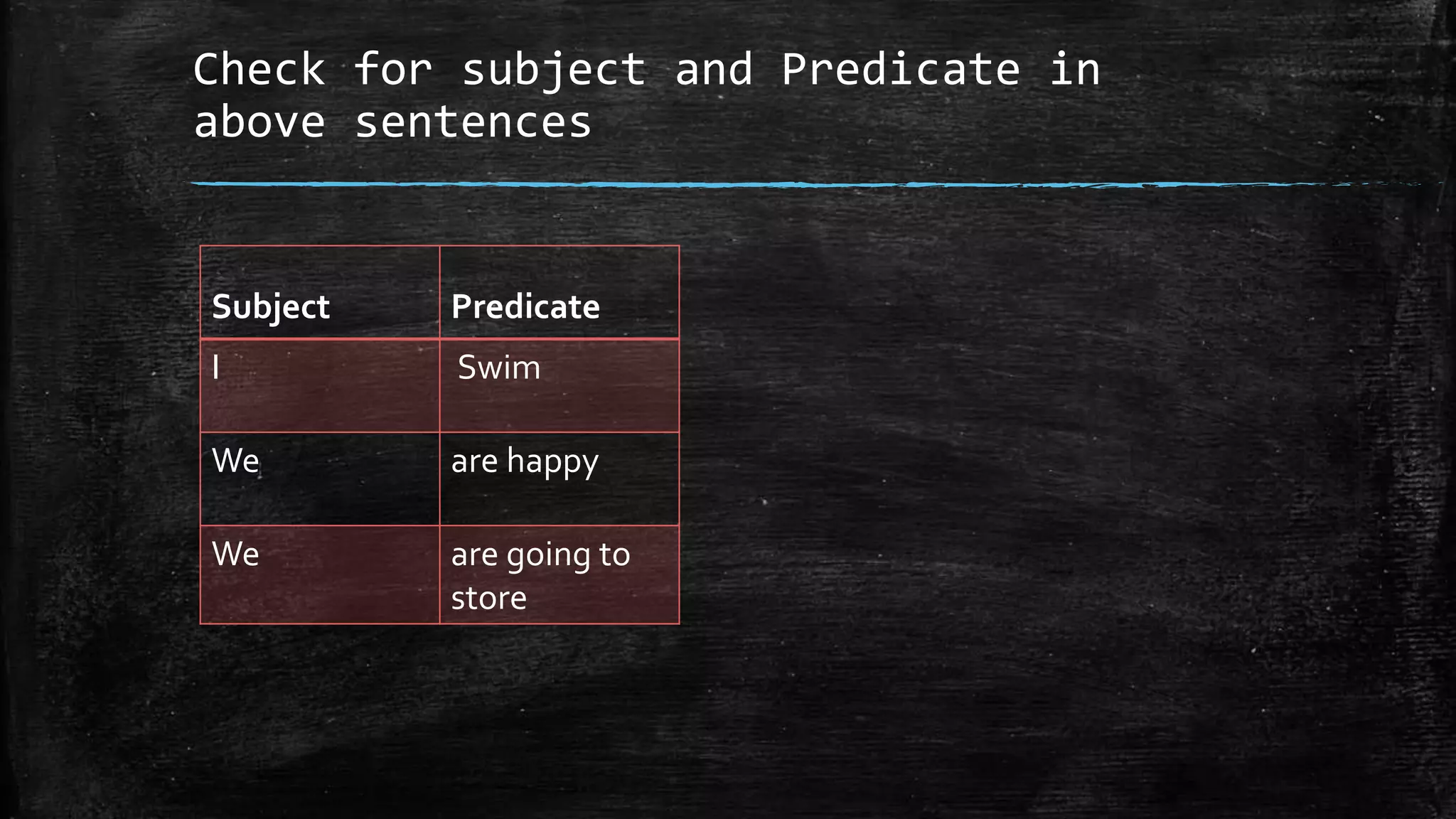Clauses and phrases ppt | PPTX