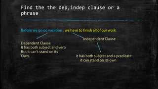 Find the the dep,indep clause or a
phrase
Before we go on vacation , we have to finish all of our work.
Independent Clause
Dependent Clause
It has both subject and verb
But it can’t stand on its
Own. it has both subject and a predicate
it can stand on its own
 