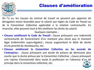 1010
Clauses d'amélioration
On l'a vu, les clauses du contrat de travail ne peuvent pas apporter de
dérogation moins favorable pour le salarié aux règles du Code du Travail ou
de la Convention Collective applicable à la relation contractuelle. En
revanche, elles peuvent tout-à-fait améliorer les droits du salarié.
Quelques exemples :
● Clauses améliorant le Code du Travail : clause prévoyant une indemnité
contractuelle de licenciement d'un montant plus élevé que le montant
légal (indemnités supra-légales) ; clause augmentant le délai de durée
d'une priorité de réembauche, etc.
● Clauses améliorant la Convention Collective ou les accords de
l'entreprise : clause prévoyant une durée de préavis de démission plus
courte que la durée prévue par la Convention Collective ; clause prévoyant
une reprise d'ancienneté dans toute la profession en l'absence d'un tel
principe dans la convention collective, etc.
 