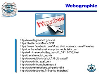 2121
Webographie
http://www.legifrance.gouv.fr/
https://twitter.com/MoocDCT
https://www.facebook.com/Mooc.droit.contrats.travail/timeline
http://contrat-de-travail.comprendrechoisir.com
http://admi.net/eur/loi/leg_euro/fr_391L0533.html
http://travail-emploi.gouv.fr
http://www.editions-tissot.fr/droit-travail/
http://www.infotravail.com
http://www.infoprudhommes.fr
http://www.entreprises.cci-paris-idf.fr
http://www.lesechos.fr/finance-marches/
 