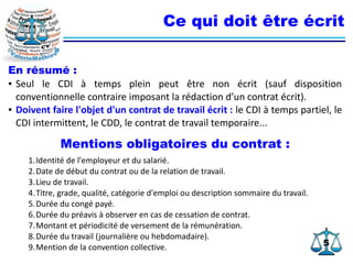 55
Ce qui doit être écrit
En résumé :
● Seul le CDI à temps plein peut être non écrit (sauf disposition
conventionnelle contraire imposant la rédaction d’un contrat écrit).
● Doivent faire l'objet d'un contrat de travail écrit : le CDI à temps partiel, le
CDI intermittent, le CDD, le contrat de travail temporaire...
Mentions obligatoires du contrat :
1.Identité de l'employeur et du salarié.
2.Date de début du contrat ou de la relation de travail.
3.Lieu de travail.
4.Titre, grade, qualité, catégorie d'emploi ou description sommaire du travail.
5.Durée du congé payé.
6.Durée du préavis à observer en cas de cessation de contrat.
7.Montant et périodicité de versement de la rémunération.
8.Durée du travail (journalière ou hebdomadaire).
9.Mention de la convention collective.
 