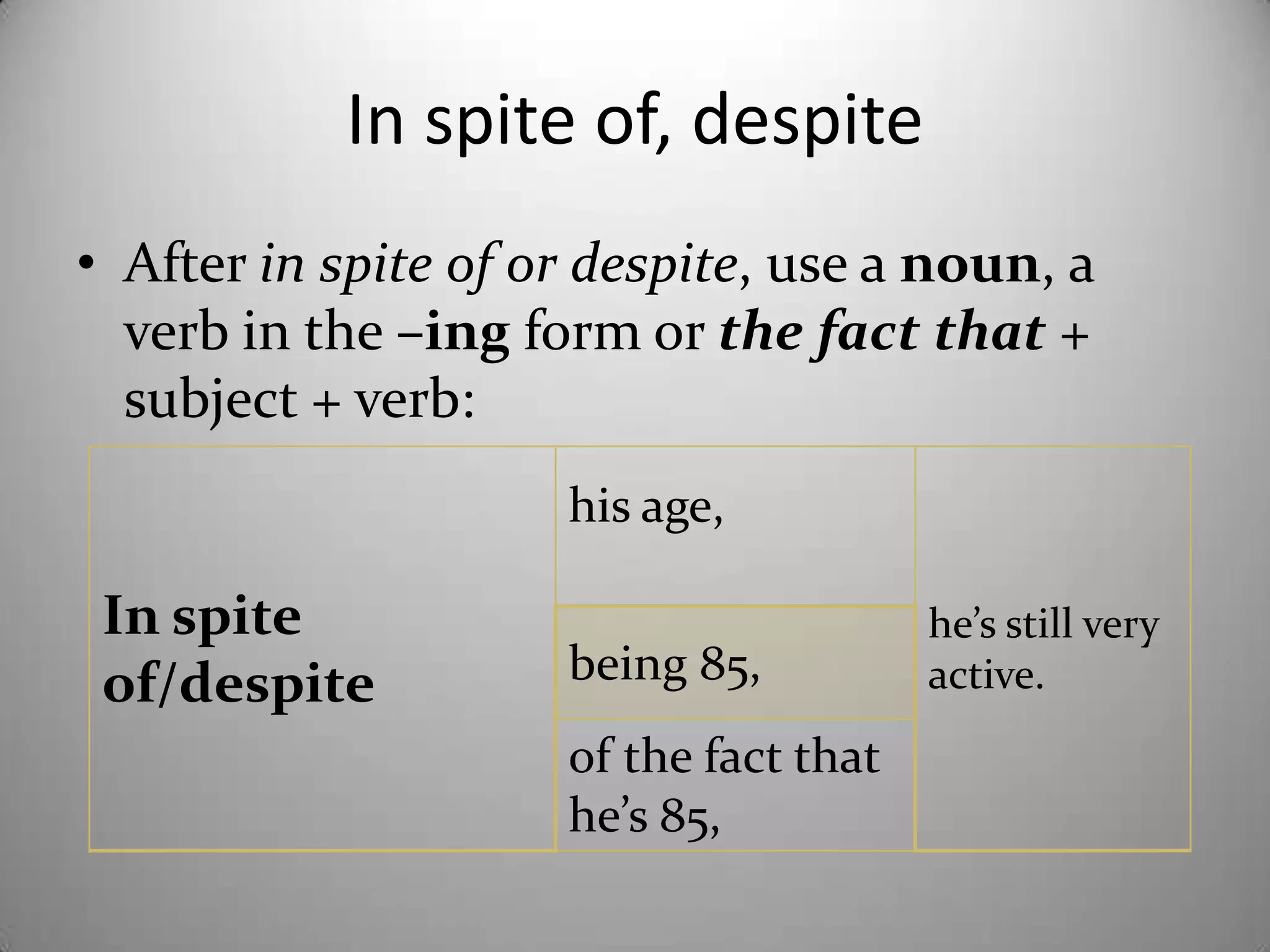 In spite of, despiteAfterin spite of ordespite, use a noun, a verb in the–ingformorthefactthat+ subject + verb: