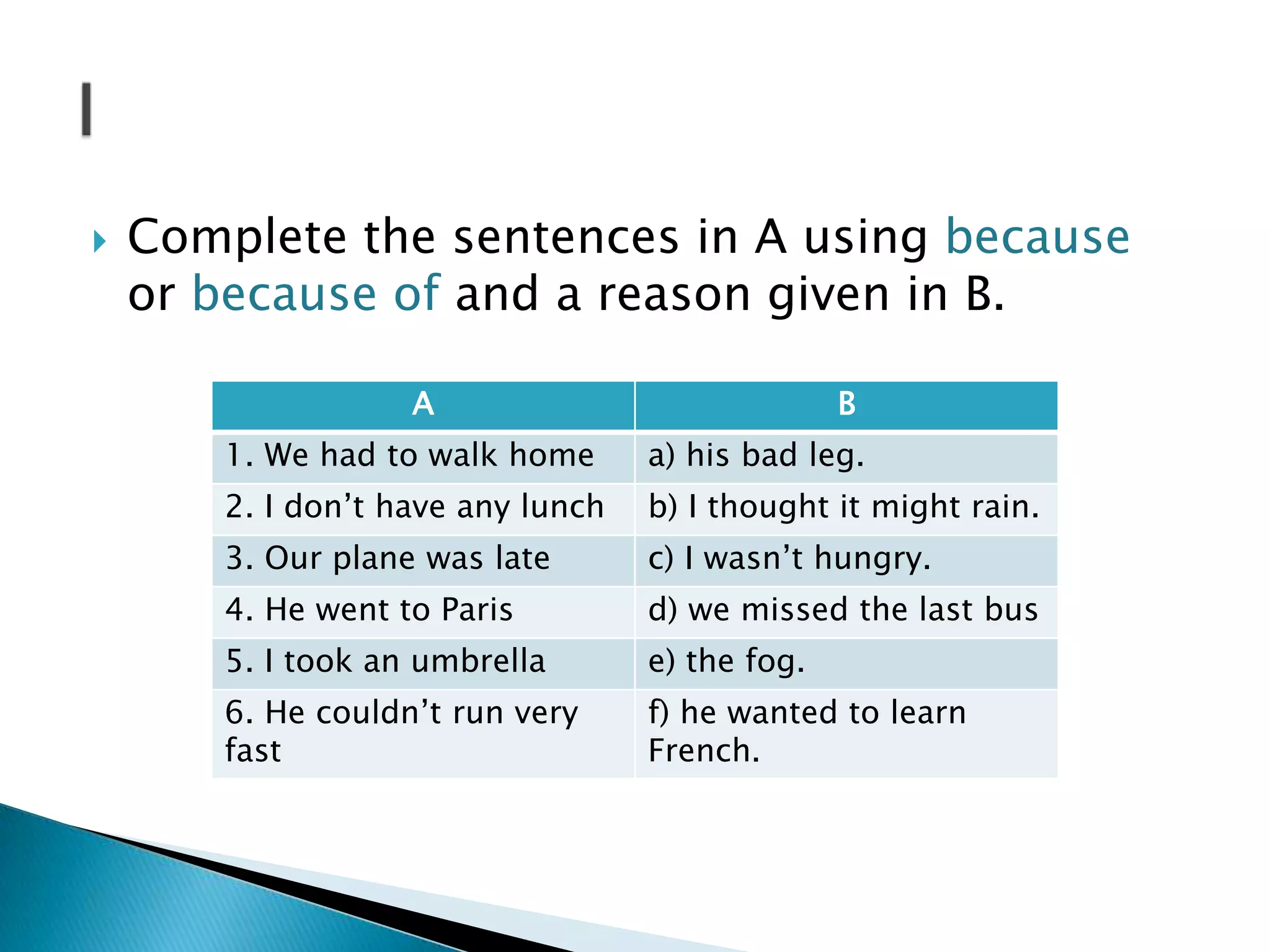 

Complete the sentences in A using because
or because of and a reason given in B.
A

B

1. We had to walk home

a) his bad leg.

2. I don’t have any lunch

b) I thought it might rain.

3. Our plane was late

c) I wasn’t hungry.

4. He went to Paris

d) we missed the last bus

5. I took an umbrella

e) the fog.

6. He couldn’t run very
fast

f) he wanted to learn
French.

 