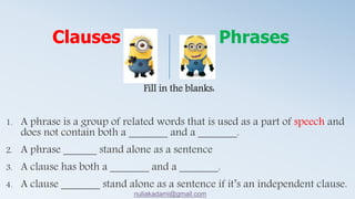 Fill in the blanks:
1. A phrase is a group of related words that is used as a part of speech and
does not contain both a _______ and a _______.
2. A phrase ______ stand alone as a sentence
3. A clause has both a _______ and a _______.
4. A clause _______ stand alone as a sentence if it’s an independent clause.
Clauses Phrases
nuliakadami@gmail.com
 
