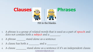 Fill in the blanks:
1. A phrase is a group of related words that is used as a part of speech and
does not contain both a subject and a _______.
2. A phrase ______ stand alone as a sentence
3. A clause has both a _______ and a _______.
4. A clause _______ stand alone as a sentence if it’s an independent clause.
Clauses Phrases
nuliakadami@gmail.com
 