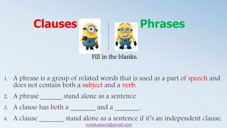 Fill in the blanks:
1. A phrase is a group of related words that is used as a part of speech and
does not contain both a subject and a verb.
2. A phrase ______ stand alone as a sentence
3. A clause has both a _______ and a _______.
4. A clause _______ stand alone as a sentence if it’s an independent clause.
Clauses Phrases
nuliakadami@gmail.com
 