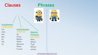 Coordinators
COMPOUND
For
And
Nor
But
Or
Yet
So
Subordinators
COMPLEX
As
Since
Before
While
Because
When
In case
Relative
Pronouns
RELATIVE
Who
Which
That
Whom
whose
Clauses Phrases
nuliakadami@gmail.com
 