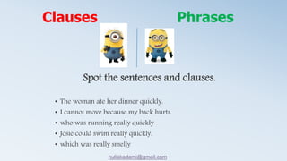 Spot the sentences and clauses.
• The woman ate her dinner quickly.
• I cannot move because my back hurts.
• who was running really quickly
• Josie could swim really quickly.
• which was really smelly
Clauses Phrases
nuliakadami@gmail.com
 