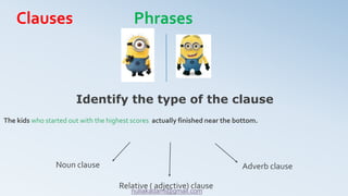 The kids who started out with the highest scores actually finished near the bottom.
Identify the type of the clause
Noun clause Adverb clause
Relative ( adjective) clause
Clauses Phrases
nuliakadami@gmail.com
 