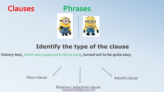 t history test, which was supposed to be so hard, turned out to be quite easy.
Identify the type of the clause
Noun clause Adverb clause
Relative ( adjective) clause
Clauses Phrases
nuliakadami@gmail.com
 