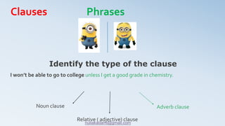 I won’t be able to go to college unless I get a good grade in chemistry.
Identify the type of the clause
Noun clause Adverb clause
Relative ( adjective) clause
Clauses Phrases
nuliakadami@gmail.com
 