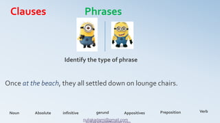 Noun VerbPrepositionAppositivesgerundinfinitiveAbsolute
Identify the type of phrase
Once at the beach, they all settled down on lounge chairs.
Clauses Phrases
nuliakadami@gmail.com
 