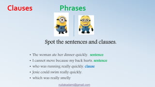 Spot the sentences and clauses.
• The woman ate her dinner quickly. sentence
• I cannot move because my back hurts. sentence
• who was running really quickly. clause
• Josie could swim really quickly.
• which was really smelly
Clauses Phrases
nuliakadami@gmail.com
 