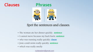 Spot the sentences and clauses.
• The woman ate her dinner quickly. sentence
• I cannot move because my back hurts. sentence
• who was running really quickly. clause
• Josie could swim really quickly. sentence
• which was really smelly
Clauses Phrases
nuliakadami@gmail.com
 