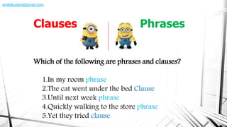 Which of the following are phrases and clauses?
1.In my room phrase
2.The cat went under the bed Clause
3.Until next week phrase
4.Quickly walking to the store phrase
5.Yet they tried clause
Clauses Phrases
amliakudani@gmail.com
 