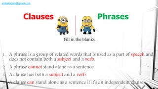 Fill in the blanks:
1. A phrase is a group of related words that is used as a part of speech and
does not contain both a subject and a verb.
2. A phrase cannot stand alone as a sentence
3. A clause has both a subject and a verb.
4. A clause can stand alone as a sentence if it’s an independent clause.
Clauses Phrases
amliakudani@gmail.com
 