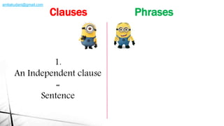 1.
An Independent clause
=
Sentence
Clauses Phrases
amliakudani@gmail.com
 