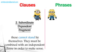 2. Subordinate
Dependent
Fragment
these cannot stand by
themselves. They must be
combined with an independent
clause in order to make sense.
Clauses Phrases
amliakudani@gmail.com
 