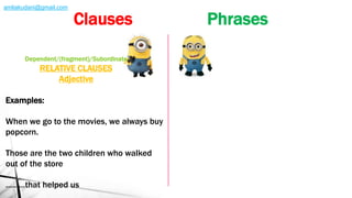 Examples:
When we go to the movies, we always buy
popcorn.
Those are the two children who walked
out of the store
………that helped us
Dependent/(fragment)/Subordinate
RELATIVE CLAUSES
Adjective
Clauses Phrases
amliakudani@gmail.com
 
