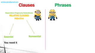 NonesentialEssential
You need it
Dependent/(fragment)/Subordinate
RELATIVE CLAUSES
Adjective
Clauses Phrases
amliakudani@gmail.com
 