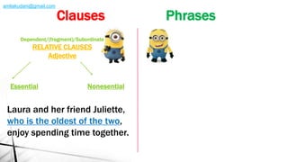 NonesentialEssential
Laura and her friend Juliette,
who is the oldest of the two,
enjoy spending time together.
Dependent/(fragment)/Subordinate
RELATIVE CLAUSES
Adjective
Clauses Phrases
amliakudani@gmail.com
 