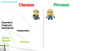Dependent
(fragment)
Subordinate
independent
Adverbial
Relative
Adjective
Noun
Clauses Phrases
amliakudani@gmail.com
 