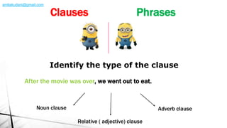 After the movie was over, we went out to eat.
Identify the type of the clause
Noun clause Adverb clause
Relative ( adjective) clause
Clauses Phrases
amliakudani@gmail.com
 