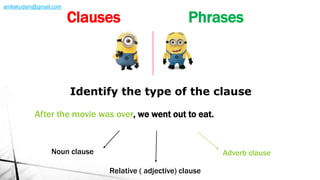 After the movie was over, we went out to eat.
Identify the type of the clause
Noun clause Adverb clause
Relative ( adjective) clause
Clauses Phrases
amliakudani@gmail.com
 