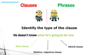 He doesn’t know what he’s going to do now
Identify the type of the clause
Noun clause Adverb clause
Relative ( adjective) clause
Clauses Phrases
amliakudani@gmail.com
 