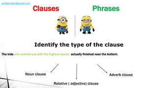The kids who started out with the highest scores actually finished near the bottom.
Identify the type of the clause
Noun clause Adverb clause
Relative ( adjective) clause
Clauses Phrases
amliakudani@gmail.com
 
