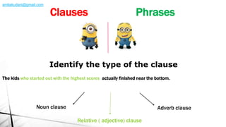 The kids who started out with the highest scores actually finished near the bottom.
Identify the type of the clause
Noun clause Adverb clause
Relative ( adjective) clause
Clauses Phrases
amliakudani@gmail.com
 