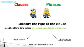 I won’t be able to go to college unless I get a good grade in chemistry.
Identify the type of the clause
Noun clause Adverb clause
Relative ( adjective) clause
Clauses Phrases
amliakudani@gmail.com
 