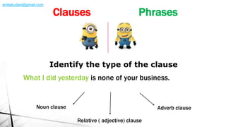 What I did yesterday is none of your business.
Identify the type of the clause
Noun clause Adverb clause
Relative ( adjective) clause
Clauses Phrases
amliakudani@gmail.com
 