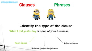 What I did yesterday is none of your business.
Identify the type of the clause
Noun clause Adverb clause
Relative ( adjective) clause
Clauses Phrases
amliakudani@gmail.com
 