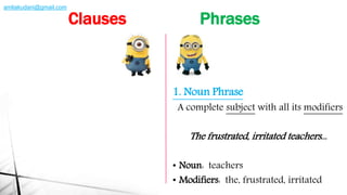 1. Noun Phrase
A complete subject with all its modifiers
The frustrated, irritated teachers...
• Noun: teachers
• Modifiers: the, frustrated, irritated
Clauses Phrases
amliakudani@gmail.com
 