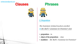 2. Preposition
The frustrated, irritated teachers enrolled
in Mr. Ruff’s “ Grammar for Dummies” class.
• preposition - in
• object of the preposition - class
• modifiers – Mr. Ruff’s, “Grammar for Dummies”
Clauses Phrases
amliakudani@gmail.com
 