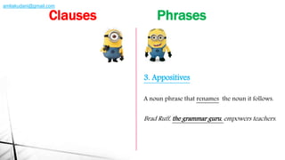 3. Appositives
A noun phrase that renames the noun it follows.
Brad Ruff, the grammar guru, empowers teachers.
Clauses Phrases
amliakudani@gmail.com
 