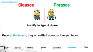 Noun VerbPrepositionAppositivesgerundinfinitiveAbsolute
Identify the type of phrase
Once at the beach, they all settled down on lounge chairs.
Clauses Phrases
amliakudani@gmail.com
 