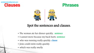 Spot the sentences and clauses.
• The woman ate her dinner quickly. sentence
• I cannot move because my back hurts. sentence
• who was running really quickly. clause
• Josie could swim really quickly.
• which was really smelly
Clauses Phrases
amliakudani@gmail.com
 