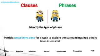 Noun VerbPrepositionAppositivesgerundinfinitiveAbsolute
Identify the type of phrase
Patricia would have gone for a walk to explore the surroundings had others
been interested.
Clauses Phrases
amliakudani@gmail.com
 