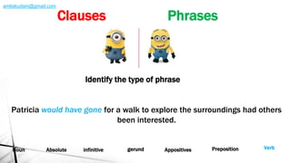 Noun VerbPrepositionAppositivesgerundinfinitiveAbsolute
Identify the type of phrase
Patricia would have gone for a walk to explore the surroundings had others
been interested.
Clauses Phrases
amliakudani@gmail.com
 