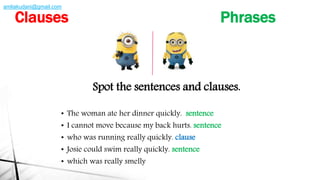Spot the sentences and clauses.
• The woman ate her dinner quickly. sentence
• I cannot move because my back hurts. sentence
• who was running really quickly. clause
• Josie could swim really quickly. sentence
• which was really smelly
Clauses Phrases
amliakudani@gmail.com
 
