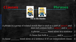 Fill in the blanks:
.1A phrase is a group of related words that is used as a part of speech and
does not contain both a subject and a verb.
.2A phrase ______ stand alone as a sentence
.3A clause has both a _______ and a _______.
.4A clause _______ stand alone as a sentence if it’s an independent clause.
Clauses Phrases
daliamunaki@gmail.com
 