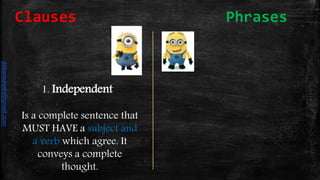1. Independent
Is a complete sentence that
MUST HAVE a subject and
a verb which agree. It
conveys a complete
thought.
Clauses Phrases
daliamunaki@gmail.com
 