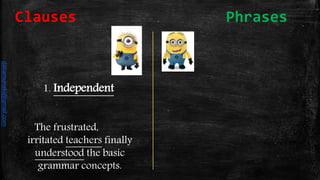 1. Independent
The frustrated,
irritated teachers finally
understood the basic
grammar concepts.
Clauses Phrases
daliamunaki@gmail.com
 