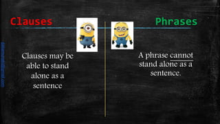 A phrase cannot
stand alone as a
sentence.
Clauses may be
able to stand
alone as a
sentence
Clauses Phrases
daliamunaki@gmail.com
 