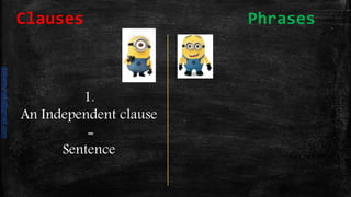 1.
An Independent clause
=
Sentence
Clauses Phrases
daliamunaki@gmail.com
 