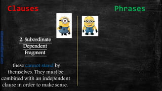 2. Subordinate
Dependent
Fragment
these cannot stand by
themselves. They must be
combined with an independent
clause in order to make sense.
Clauses Phrases
daliamunaki@gmail.com
 